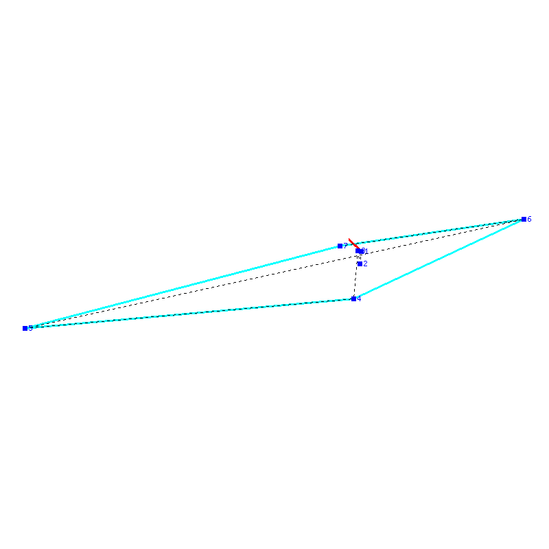 Flugauswertung